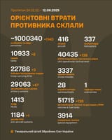 DTR232PO1