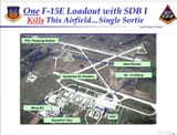 SDB