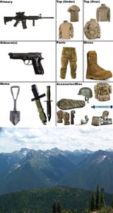 loadout