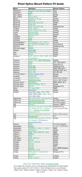 handgun optics mount pattern guide