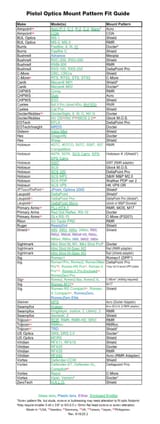 handgun optics mount pattern guide