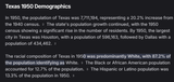 texas demo