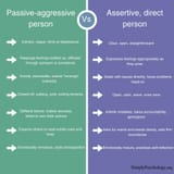 passive-aggressive-behavior