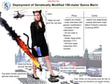 100_Meter_Sanna_Marin