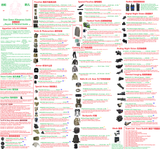 Aliexpress Buyers Guide 1.029