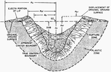 fig06-70