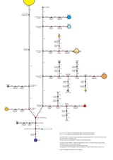 delta-v map