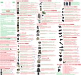 Aliexpress Buyers Guide 1.029