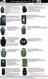 Shield Infographic 1.02