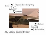 A3J Roll Control