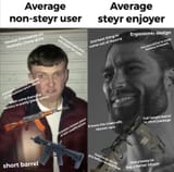 AUG Best