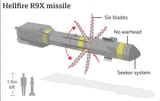 r9x