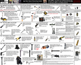 Breaching Tool Infographic 1.05