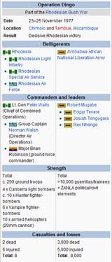bush war