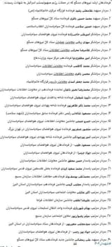 Iranian_Generals_list