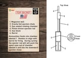 keltectopsecretblueprints