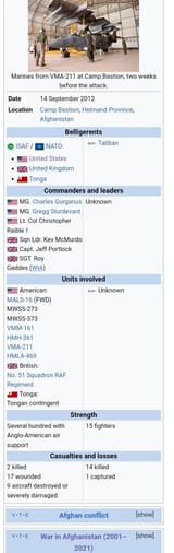 afb