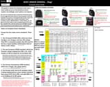European Armor Guide