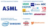 extreme-ultraviolet-lithography-market-ecosystem