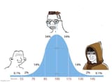 bell_curve