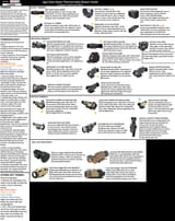 Thermal Optic Buyers Guide 1.00