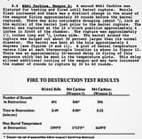 destructive testing
