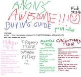 buyers guide 2025