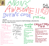 buyers guide 2025