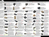 LAM Buyers Guide 1.025