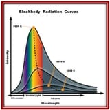 Black_body_radiation_JPG