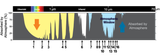 energy_breakdown3