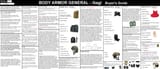 10.27 bag guide