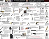 Breaching Tool Infographic 1.06
