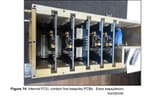 Internal-FCU