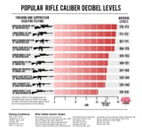 ATG_Rifle-Suppressor-Inforgraphic-1024x946