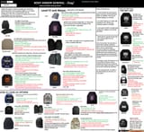 advanced plate guide 1.1