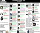 Fed-Boi Plate Guide 1.01