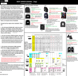 European Armor Guide