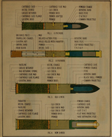 Davis_gun_ammunition