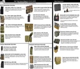 Magazine Pouch Infographic 1.01