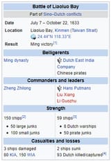 Liaoluo bay