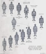 armor evolution