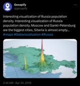 1737576749127995