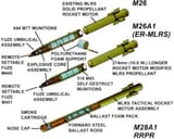 mlrs-family
