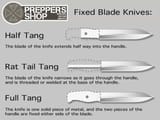 knife-tang-diagram.jpg.8e13e1624b0b53a526ebb907ee07e968