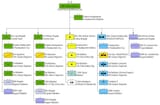 25th_US_Infantry_Division_-_Organization_2024