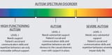 spectrum-1080x526_783c698c-b5d3-45eb-877c-5e8f109e883e_1200x1200