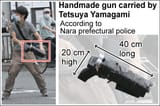 abe thingamajig