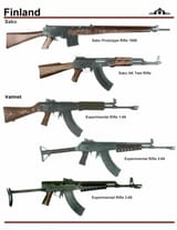 SAI-20-001