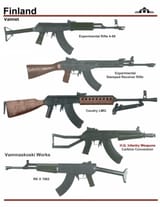 SAI-20-001A